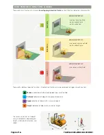 Preview for 4 page of BEA LZR-WIDESCAN Manual