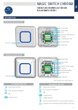 Предварительный просмотр 1 страницы BEA MAGIC SWITCH CHROMA Quick Start Manual