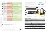 BEA ZENSAFE Manual preview