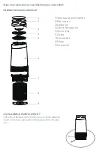 Preview for 3 page of Beaba 0001128218 Instructions Manual