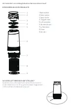 Preview for 15 page of Beaba 0001128218 Instructions Manual