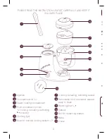 Preview for 8 page of Beaba Babycook original Instructions Manual