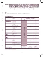 Preview for 11 page of Beaba Babycook original Instructions Manual