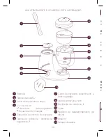 Preview for 38 page of Beaba Babycook original Instructions Manual