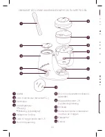 Preview for 50 page of Beaba Babycook original Instructions Manual