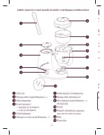 Preview for 68 page of Beaba Babycook original Instructions Manual