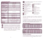 Preview for 17 page of Beaba FDIR-V16 Instructions Manual