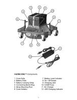 Предварительный просмотр 3 страницы Beach Sales & Engineering HURRICONE HUR6000 Owner'S Manual