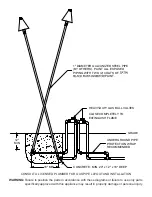 Предварительный просмотр 5 страницы Beachside Lighting ТК-1 Manual