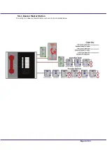 Предварительный просмотр 8 страницы Beacon BM2 Installation And Commissioning Manual