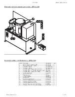 Preview for 11 page of Beacon BWL-100 Operation & Maintenance Manual