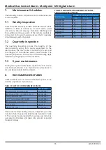 Предварительный просмотр 35 страницы BeaconMedaes 8102371401 Operation And Maintenance Instructions