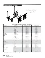 Preview for 6 page of BeaconMedaes Diamond II Service Manual