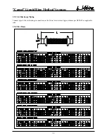 Предварительный просмотр 8 страницы BeaconMedaes Lifeline Camel Installation, Operation And Maintenance Manual