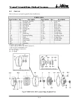 Предварительный просмотр 54 страницы BeaconMedaes Lifeline Camel Installation, Operation And Maintenance Manual