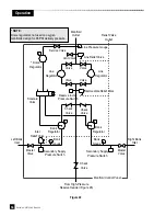 Предварительный просмотр 34 страницы BeaconMedaes Lifeline Medical Systems Installation, Operation And Service Manual