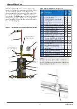 Предварительный просмотр 5 страницы BeaconMedaes Manfiold Operation And Maintenance Instructions