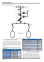 Предварительный просмотр 6 страницы BeaconMedaes Manfiold Operation And Maintenance Instructions