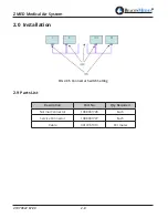 Предварительный просмотр 20 страницы BeaconMedaes Z MED Medical Air System Installation, Operation And Maintenance Instructions