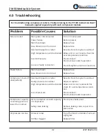 Предварительный просмотр 27 страницы BeaconMedaes Z MED Medical Air System Installation, Operation And Maintenance Instructions