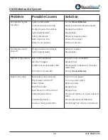 Предварительный просмотр 29 страницы BeaconMedaes Z MED Medical Air System Installation, Operation And Maintenance Instructions