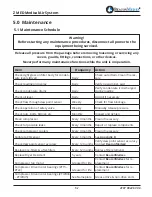 Предварительный просмотр 31 страницы BeaconMedaes Z MED Medical Air System Installation, Operation And Maintenance Instructions