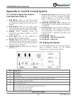 Предварительный просмотр 37 страницы BeaconMedaes Z MED Medical Air System Installation, Operation And Maintenance Instructions