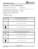 Предварительный просмотр 40 страницы BeaconMedaes Z MED Medical Air System Installation, Operation And Maintenance Instructions