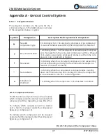 Предварительный просмотр 41 страницы BeaconMedaes Z MED Medical Air System Installation, Operation And Maintenance Instructions