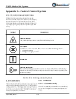 Предварительный просмотр 42 страницы BeaconMedaes Z MED Medical Air System Installation, Operation And Maintenance Instructions