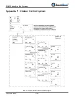 Предварительный просмотр 50 страницы BeaconMedaes Z MED Medical Air System Installation, Operation And Maintenance Instructions