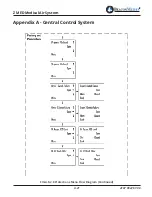 Предварительный просмотр 55 страницы BeaconMedaes Z MED Medical Air System Installation, Operation And Maintenance Instructions