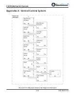 Предварительный просмотр 57 страницы BeaconMedaes Z MED Medical Air System Installation, Operation And Maintenance Instructions