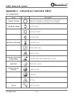 Предварительный просмотр 70 страницы BeaconMedaes Z MED Medical Air System Installation, Operation And Maintenance Instructions