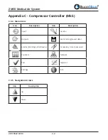 Предварительный просмотр 72 страницы BeaconMedaes Z MED Medical Air System Installation, Operation And Maintenance Instructions