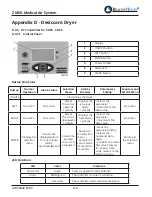 Предварительный просмотр 83 страницы BeaconMedaes Z MED Medical Air System Installation, Operation And Maintenance Instructions