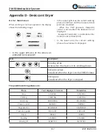 Предварительный просмотр 84 страницы BeaconMedaes Z MED Medical Air System Installation, Operation And Maintenance Instructions