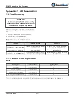 Предварительный просмотр 99 страницы BeaconMedaes Z MED Medical Air System Installation, Operation And Maintenance Instructions