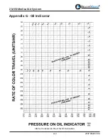 Предварительный просмотр 102 страницы BeaconMedaes Z MED Medical Air System Installation, Operation And Maintenance Instructions