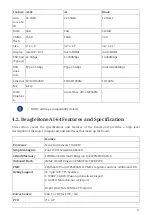 Preview for 23 page of BeagleBoard BeagleBone AI-64 System Reference Manual