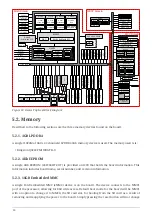 Preview for 32 page of BeagleBoard BeagleBone AI-64 System Reference Manual