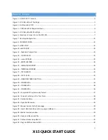 Preview for 3 page of BeagleBoard EPD-X15 Quick Start Manual