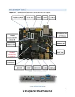 Preview for 7 page of BeagleBoard EPD-X15 Quick Start Manual