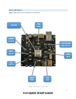 Preview for 8 page of BeagleBoard EPD-X15 Quick Start Manual