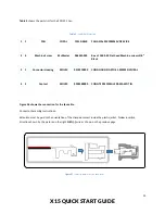 Preview for 26 page of BeagleBoard EPD-X15 Quick Start Manual