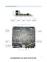 Preview for 5 page of BeagleBoard X15 Quick Start Manual