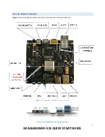 Preview for 6 page of BeagleBoard X15 Quick Start Manual