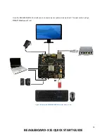 Preview for 17 page of BeagleBoard X15 Quick Start Manual