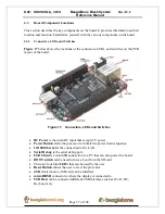 Preview for 27 page of BeagleBone BBONEBLK_SRM Reference Manual