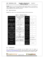 Preview for 49 page of BeagleBone BBONEBLK_SRM Reference Manual